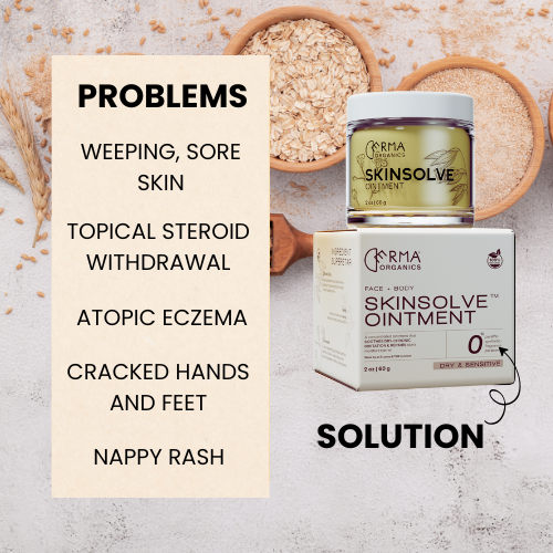 Skinsolve Ointment™