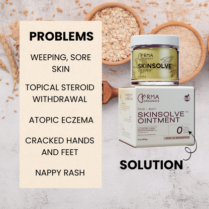 Skinsolve Ointment™