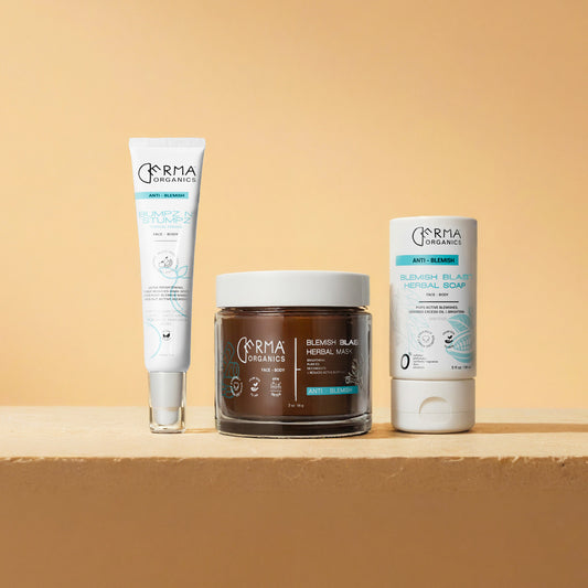 The Acne Buster Package